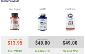 Product comparison
