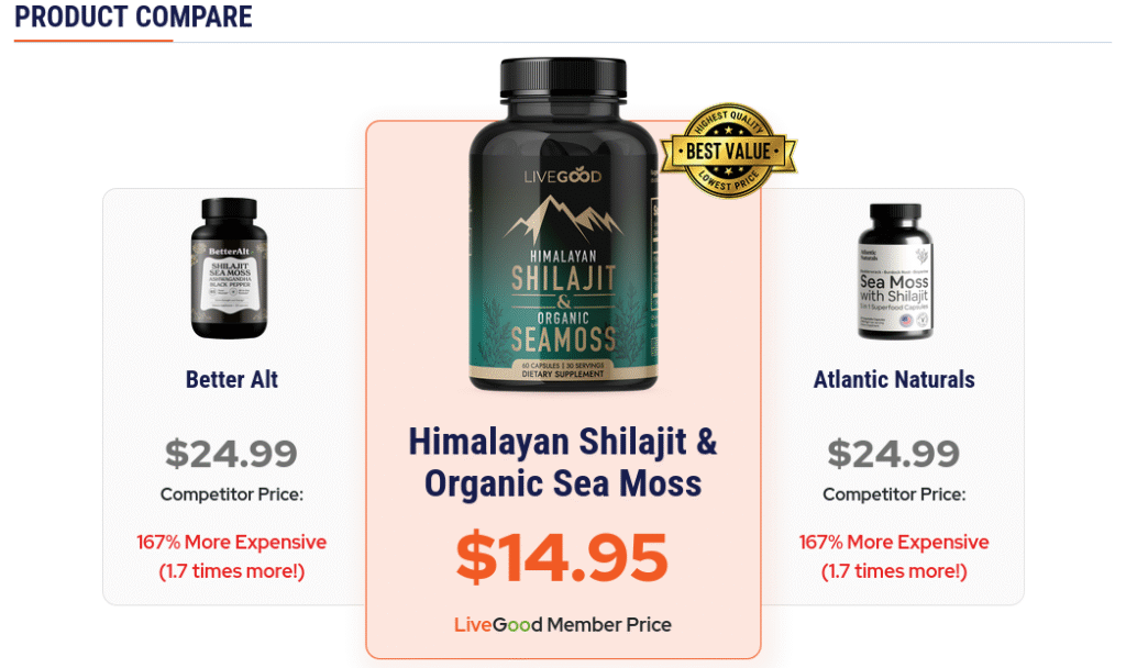 Compare himalayan shilajit & organic sea moss by livegood